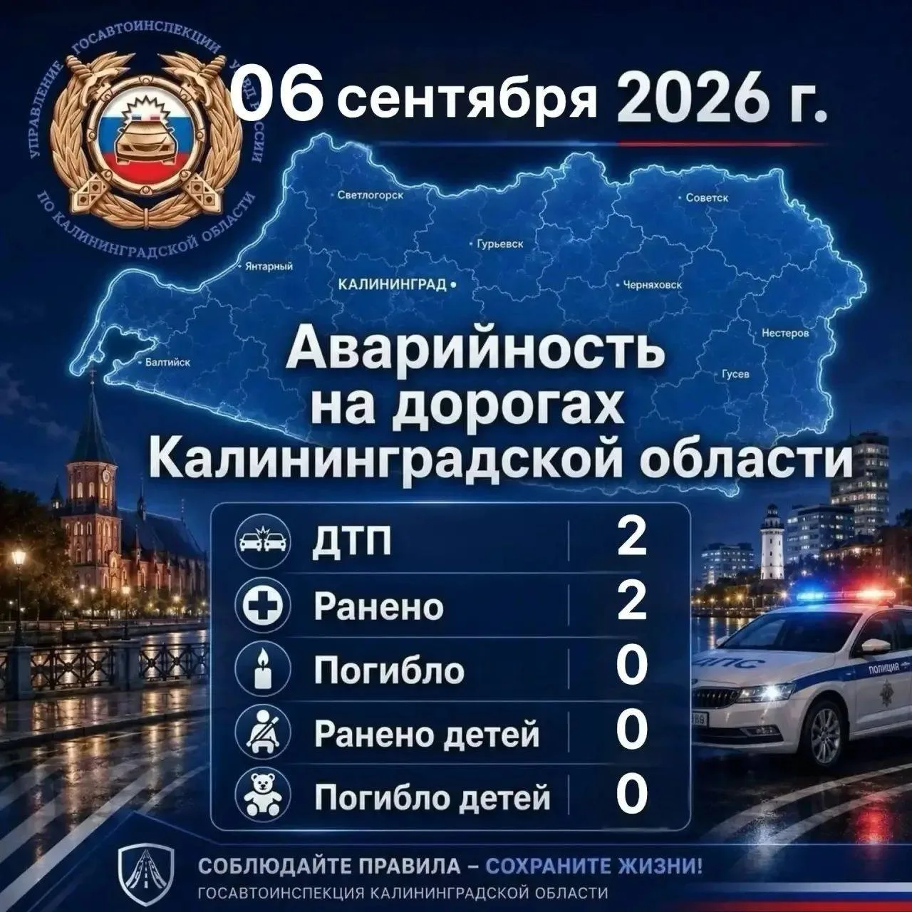 🚨 Итоги дня от Госавтоинспекции