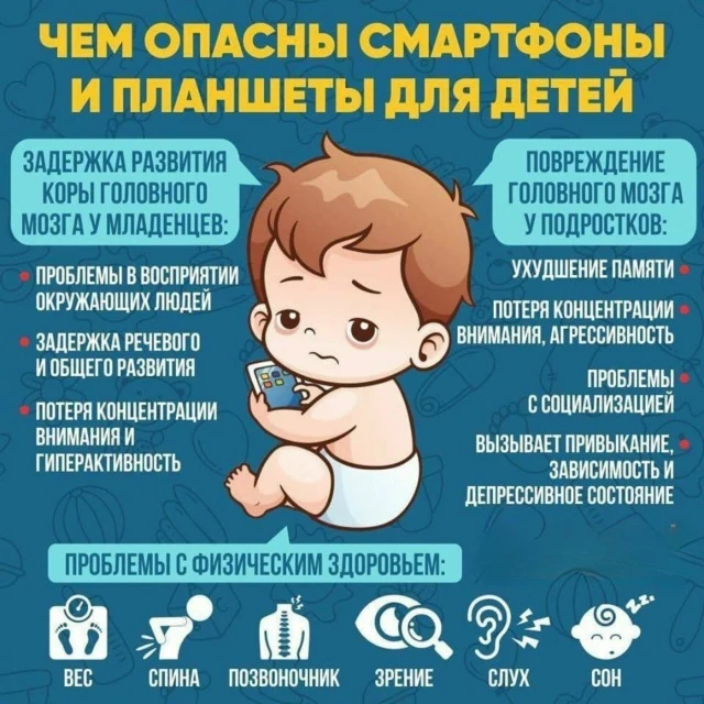 неделя профилактики зависимости от гаджетов: чем опасны гаджеты для детей

👶 Для малышей: задержка 