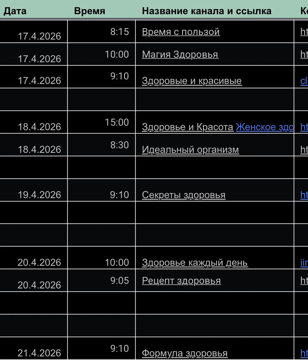 Медиа публикации
