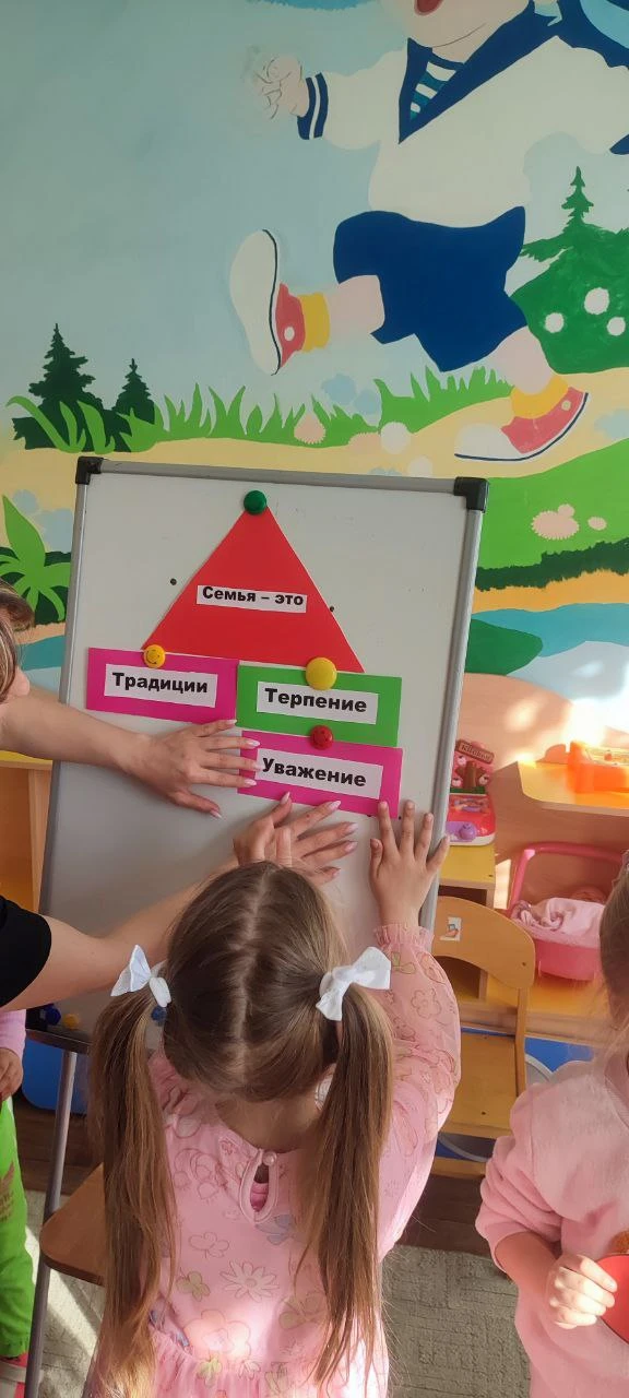 В рамках "Года семьи" проведены познавательная игра "Своей семье я говорю:-" Спасибо" и...