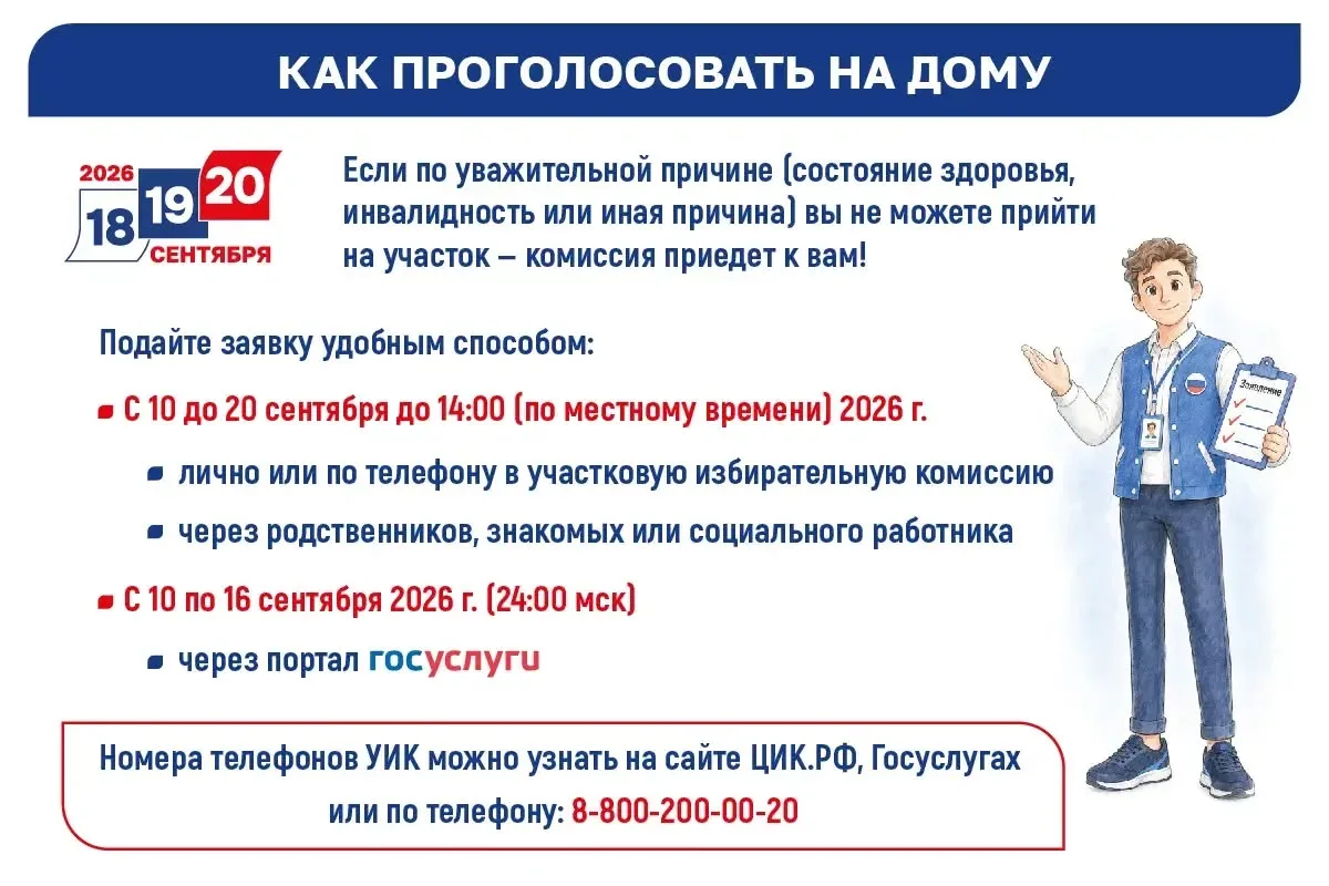 Уважаемые избиратели!