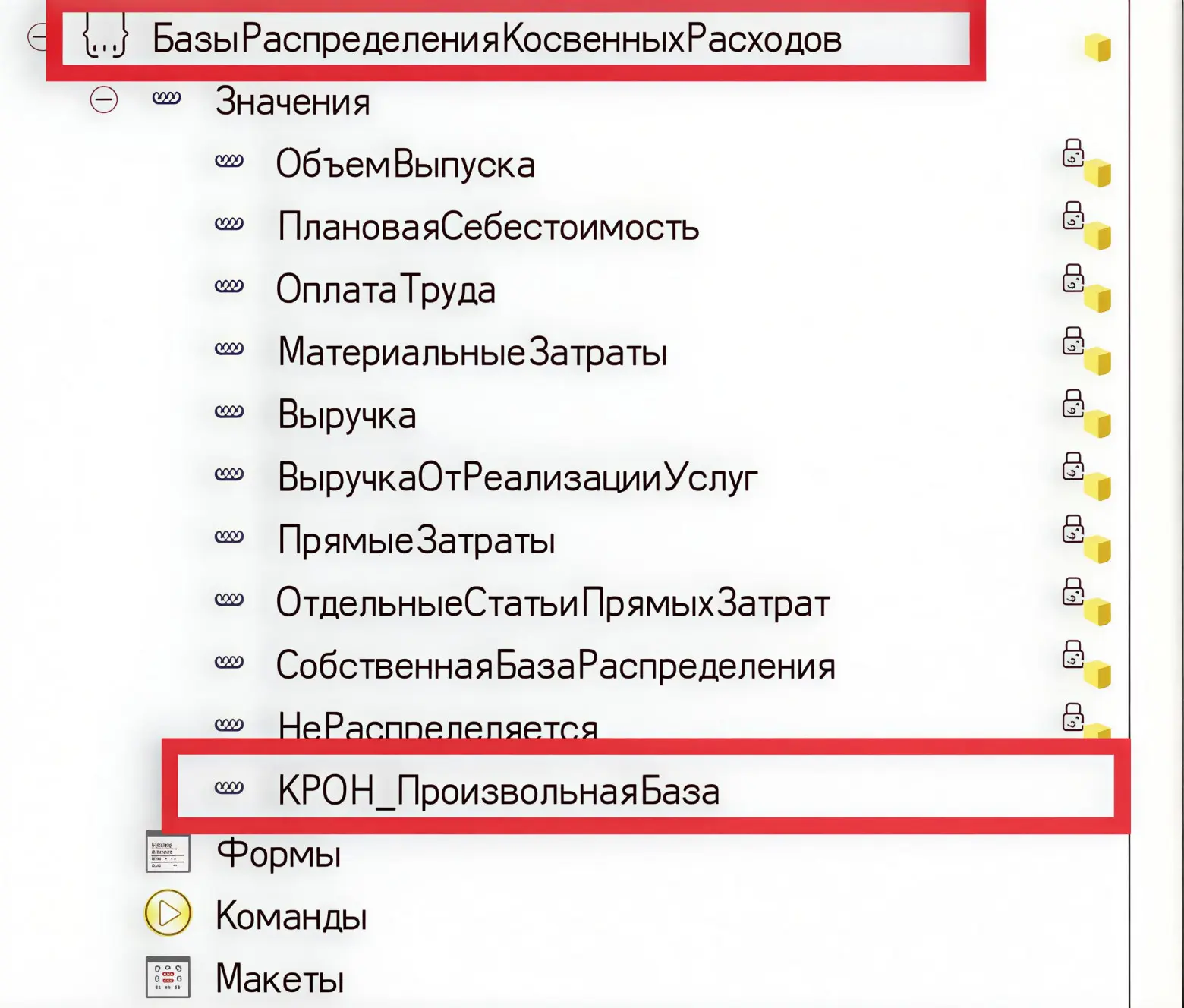Доработка распределения косвенных расходов в 1С: Бухгалтерии предприятия  Рассказали в статье - как 