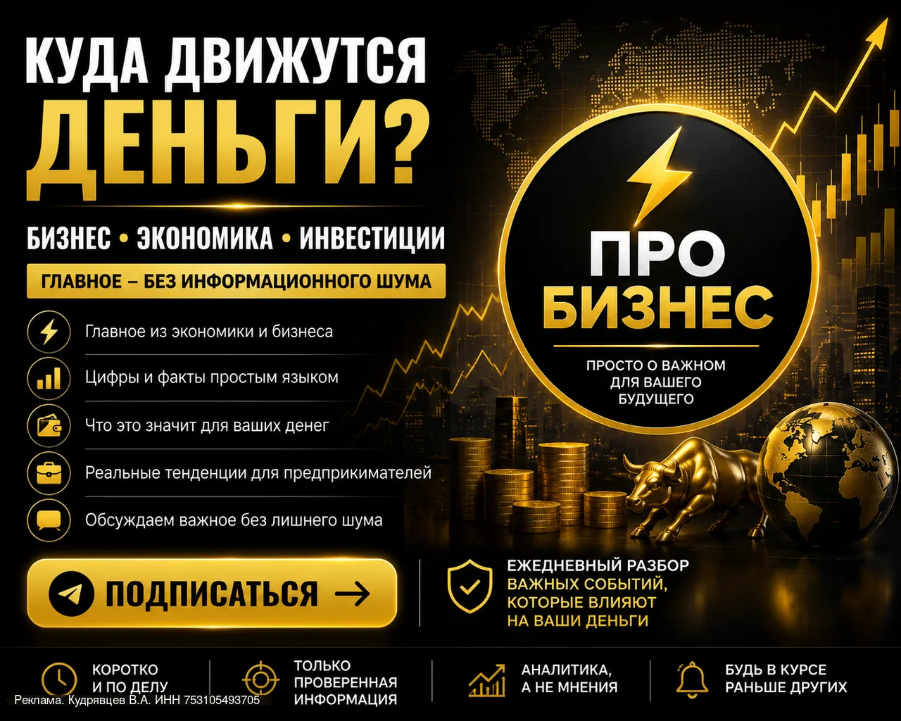 ⚡ ПРО БИЗНЕС — ГЛАВНОЕ О БИЗНЕСЕ, ДЕНЬГАХ И ЭКОНОМИКЕ