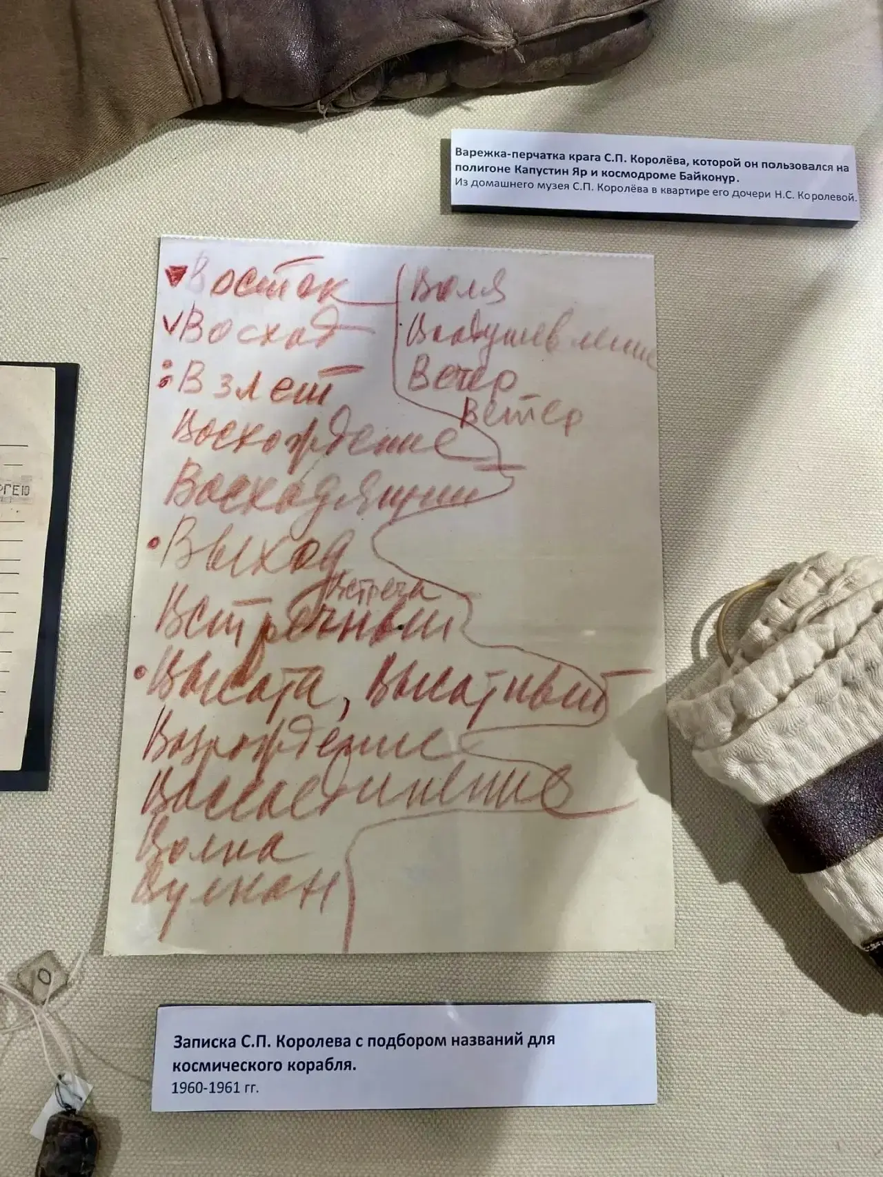 🚀 Путешествие в историю космонавтики  🧑‍🚀 Наши семиклассники посетили мемориальный дом музей Сергея 
