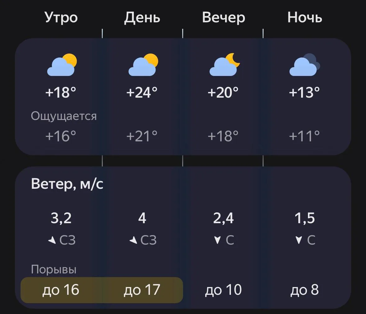 ⛅️ Доброе утро, Лиски!