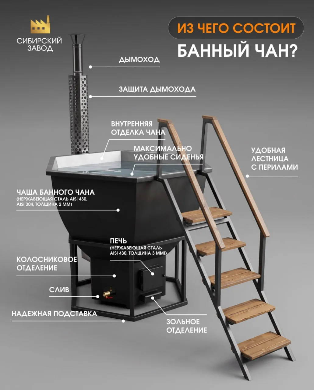 Банный чан – это то, что должно служить десятки лет!