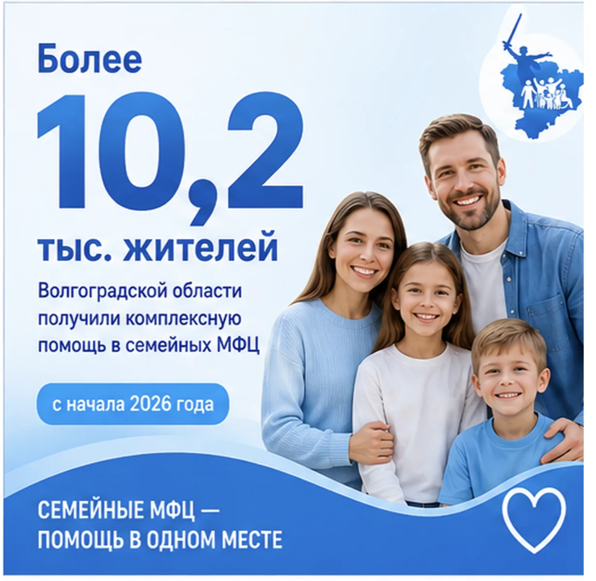Более 10 тысяч волгоградцев получили комплексную помощь в семейных МФЦ