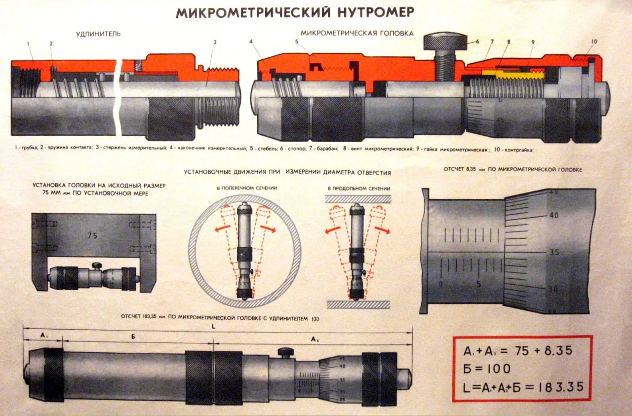 Микрометрический нутромер