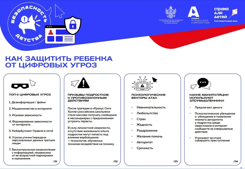 Безопасность детей в сети: чему школа и родители должны научить ребенка сегодня
Современные дети жив