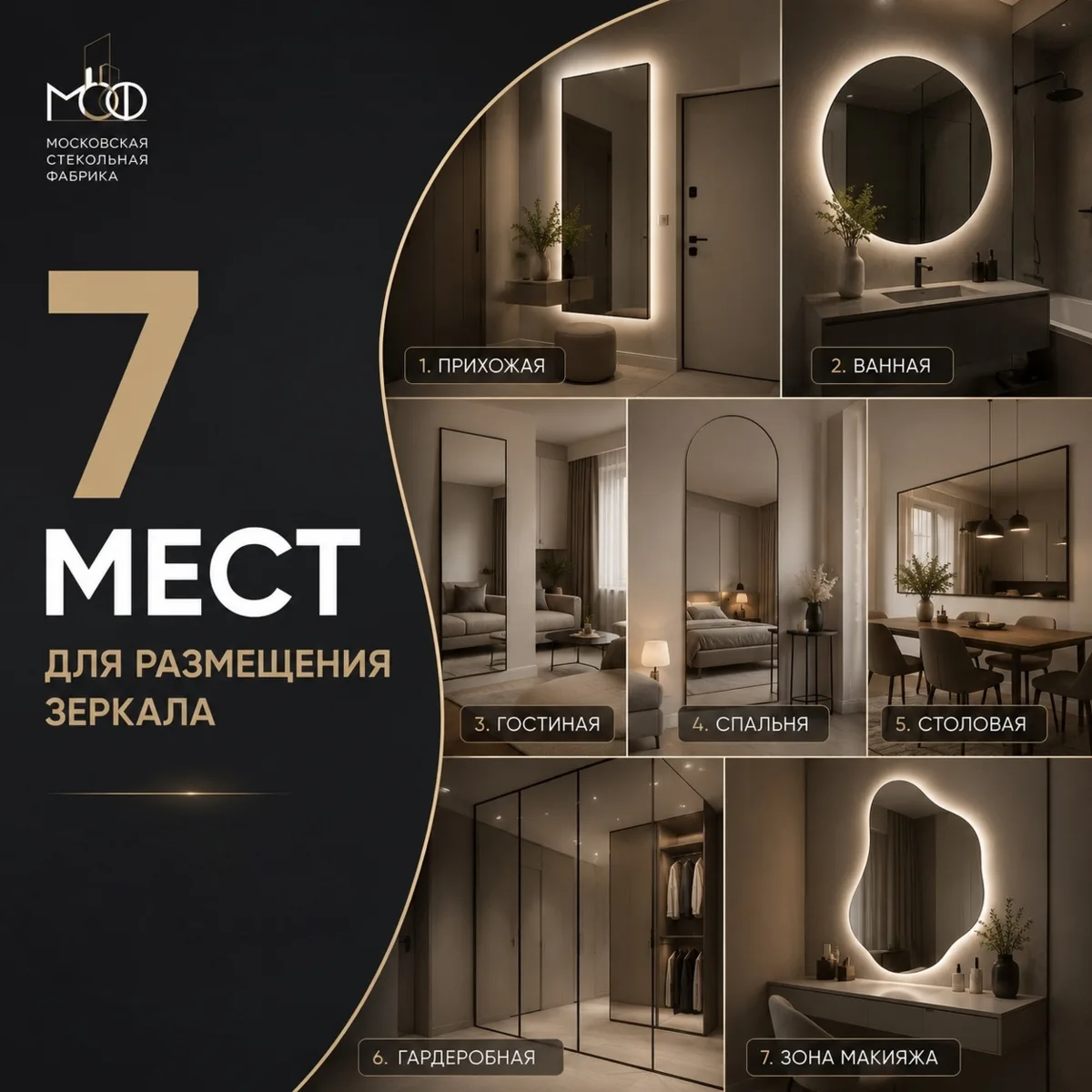 Зеркало в интерьере визуально расширяет пространство, добавляет свет и повышает функциональность ком