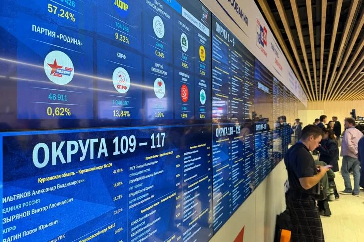 21:00 по итогу закрытия всех избирательных участков ЦИК РФ опубликовал результаты парти...