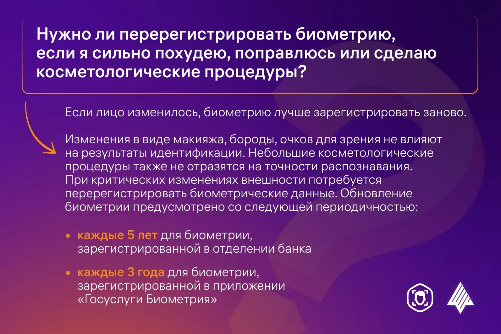 Меняется лицо — что происходит с биометрией?   Продолжаем нашу серию сложных вопросов о биометрии на