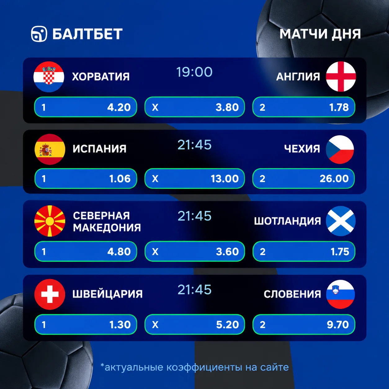 ⚽️ Лучшие матчи Лиги наций сегодняшнего дня!