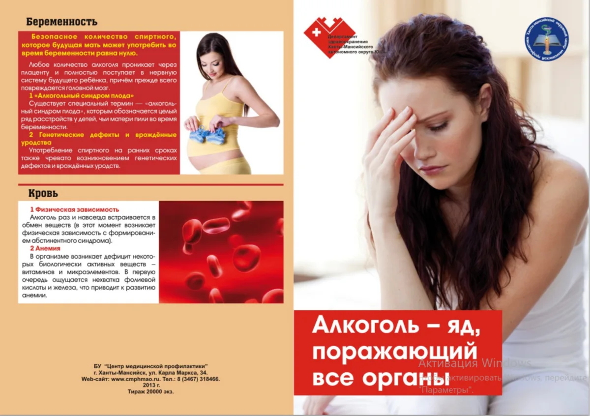 Как алкоголь влияет на организм человека?