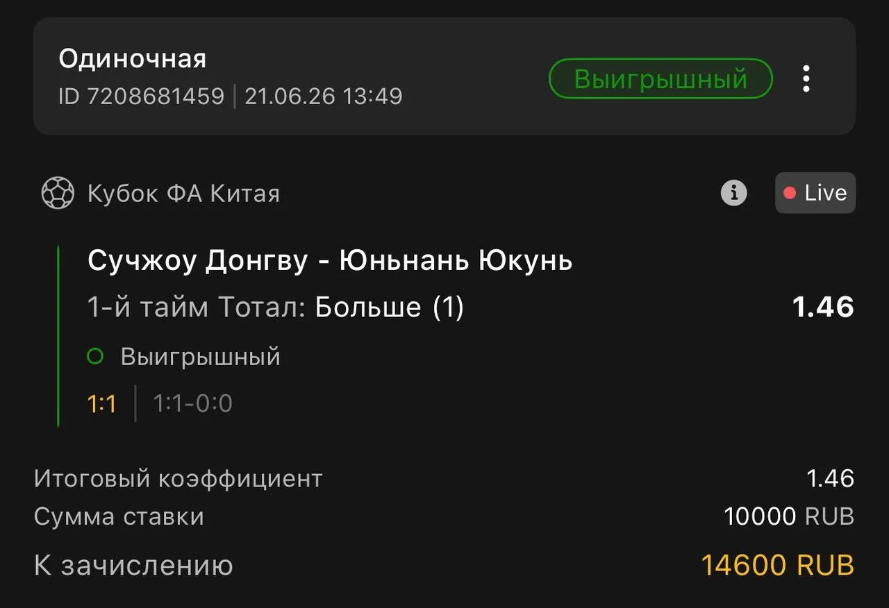 Всех с победой!✅✅✅