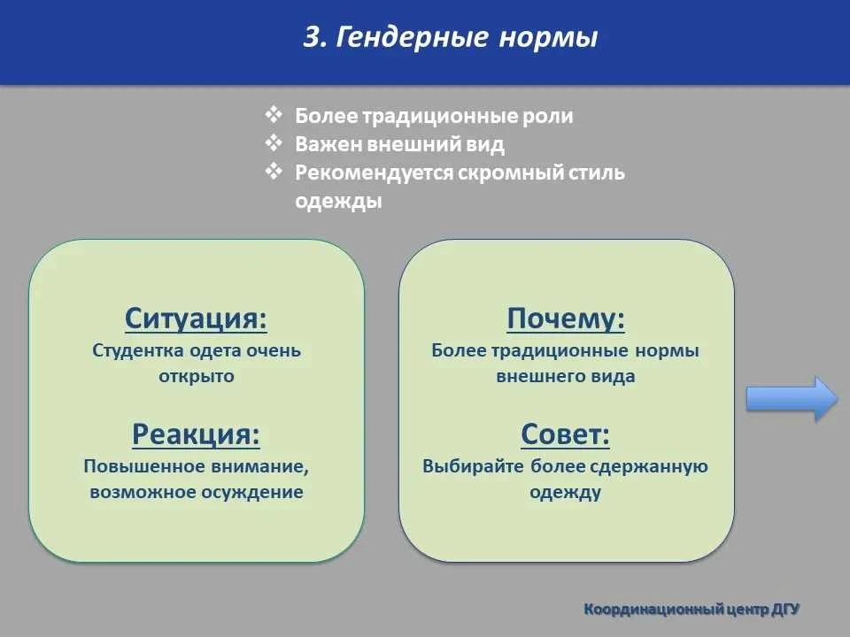 Почему одни иностранные студенты быстро чувствуют себя «как дома», а другим требуется больше времени