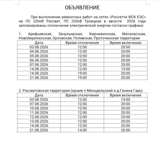 Медиа публикации