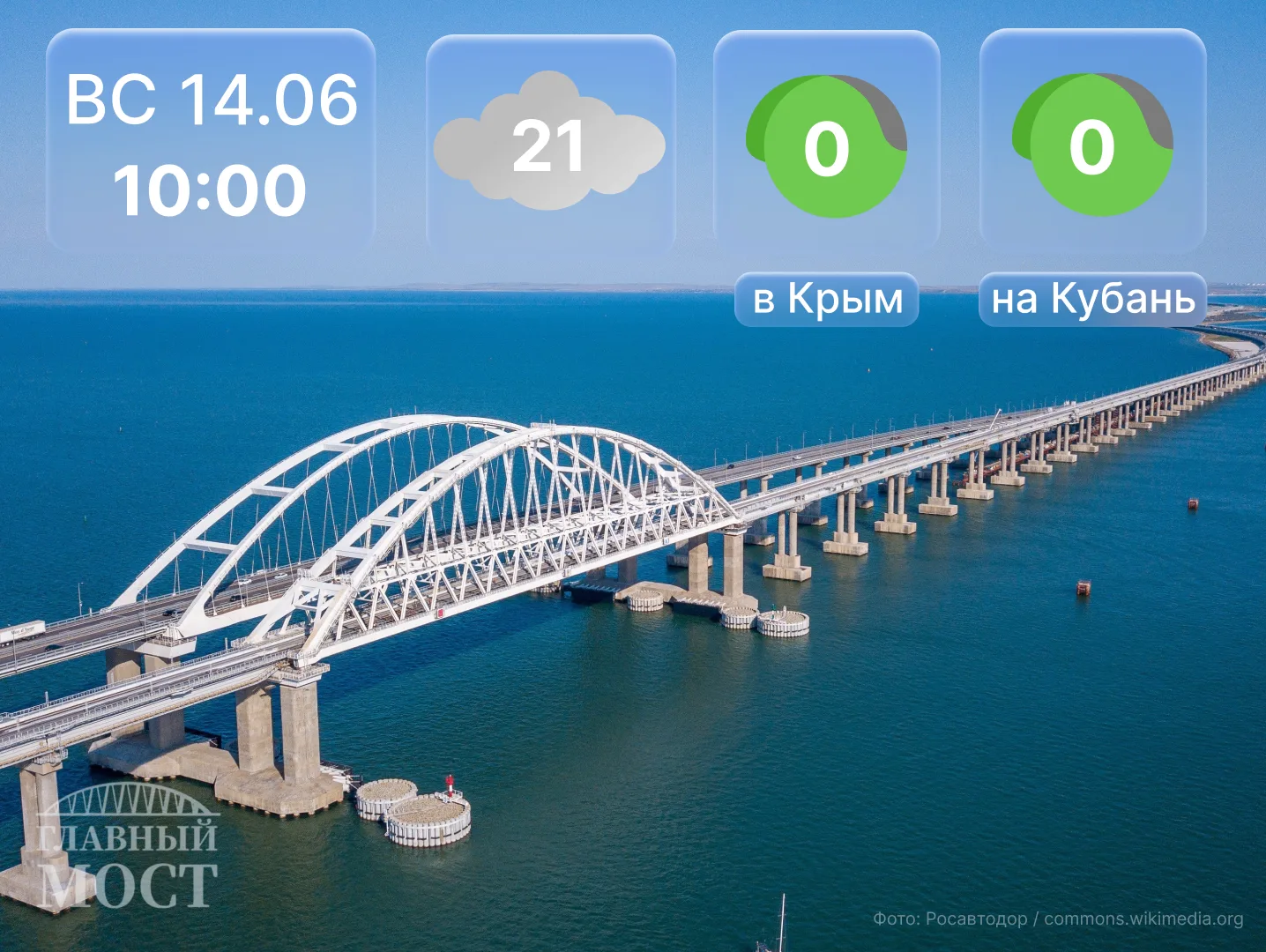 Утро налегке...

🔹С обеих сторон Крымского моста затруднений в проезде к пунктам ручного досмотра н