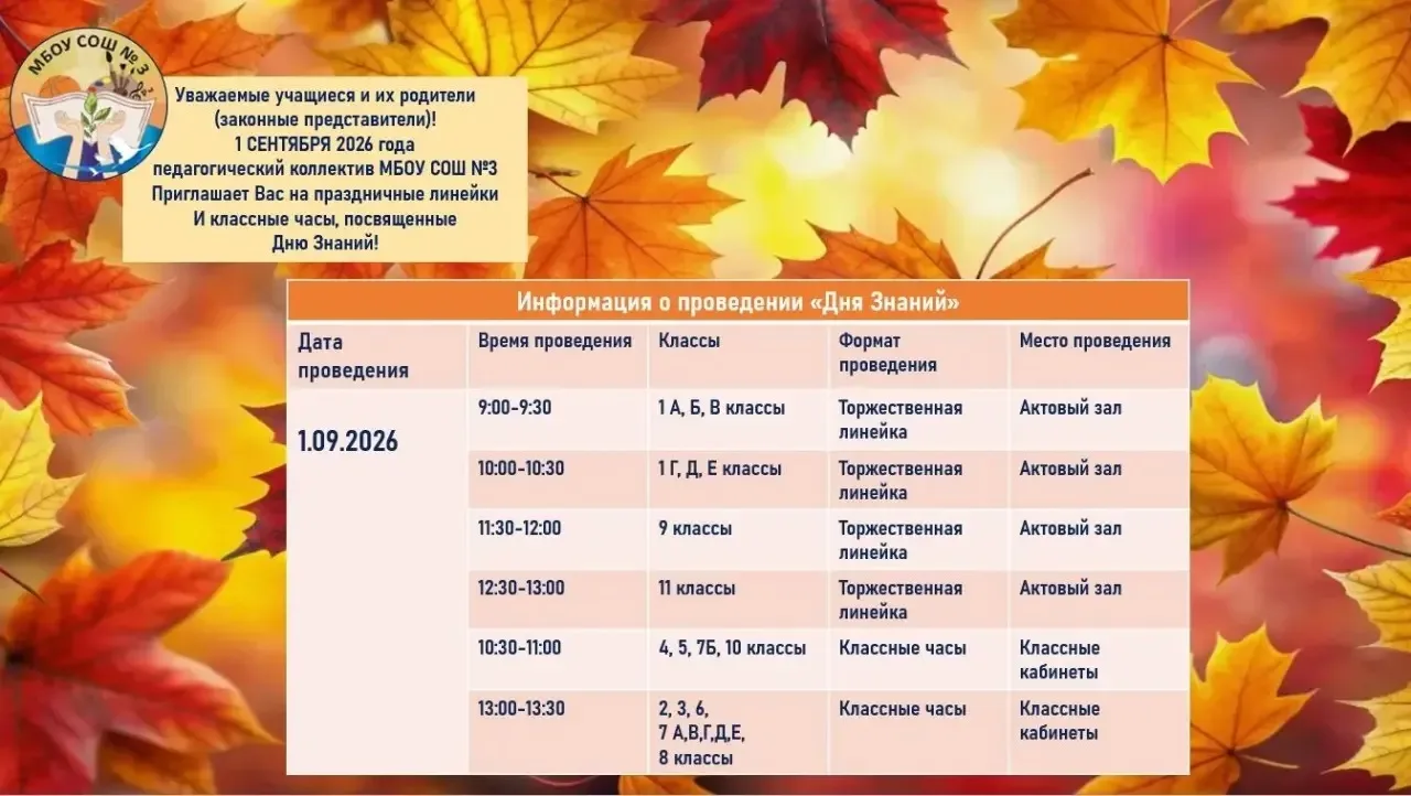 Уважаемые учащиеся и их родители