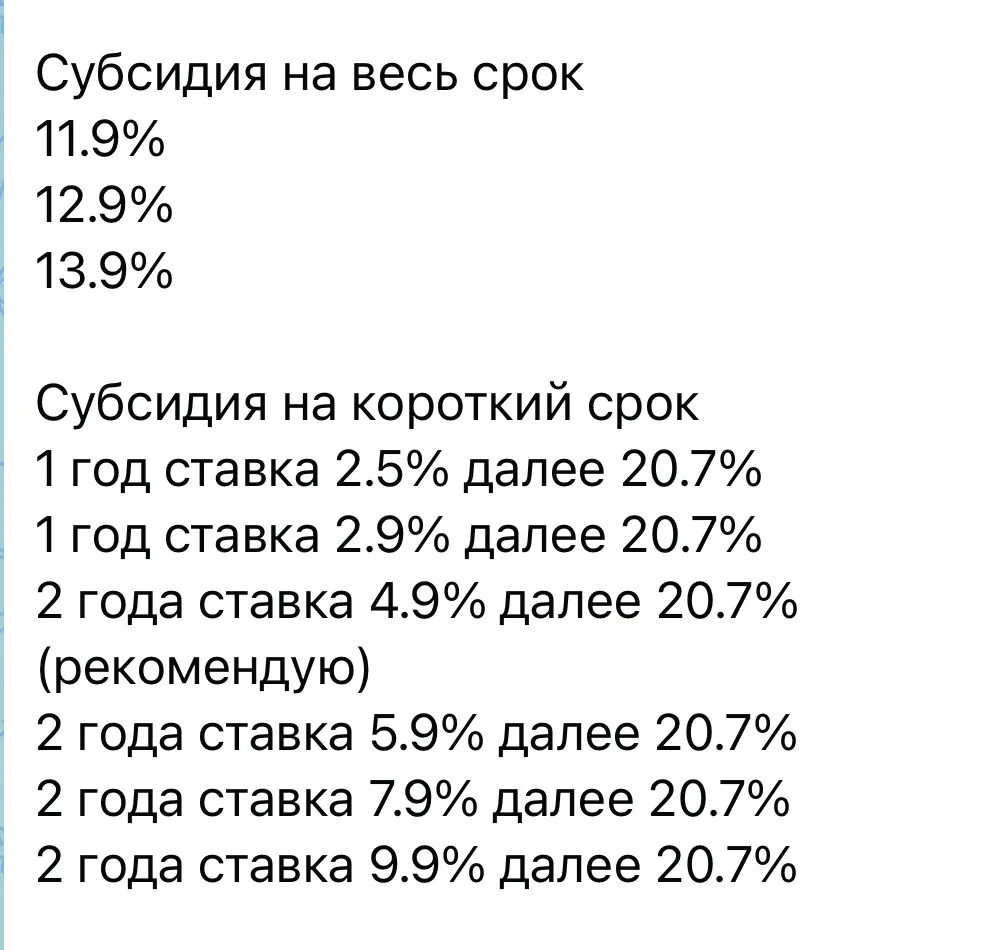 Программа НОВОСТРОЙКА - ипотека для всех ( без детей или со взрослыми детьми )