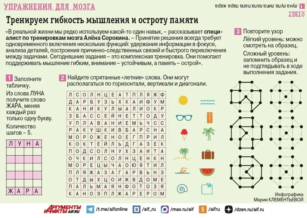 Медиа публикации