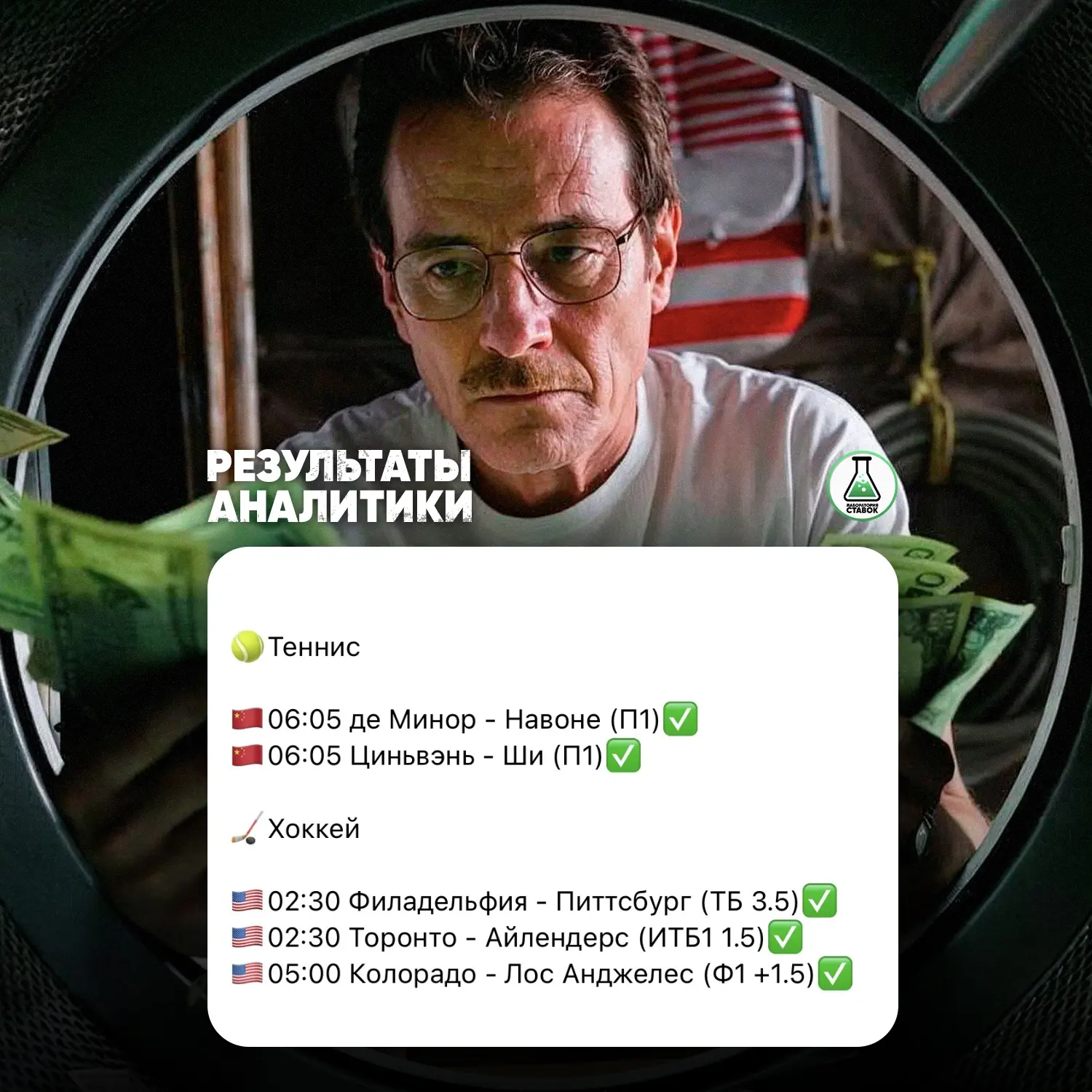 100% проходимость✅✅✅