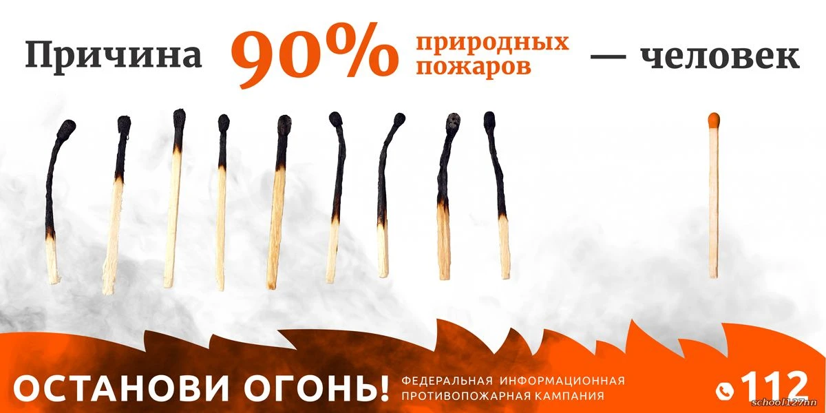 ‼️Останови огонь ‼️