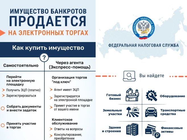 На Ставрополье действует маркетплейс  «Витрина имущества