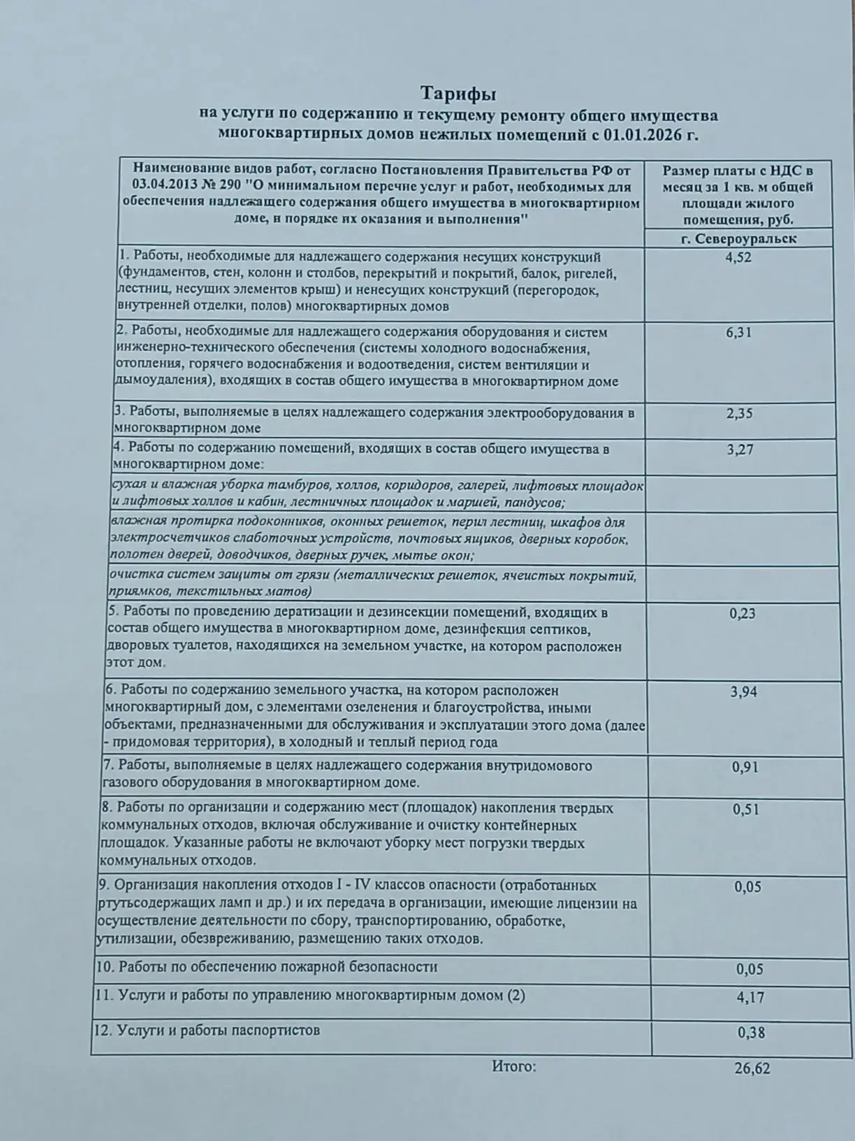 Тарифы на услуги по содержанию и текущему ремонту общего имущества многоквартирных домов.