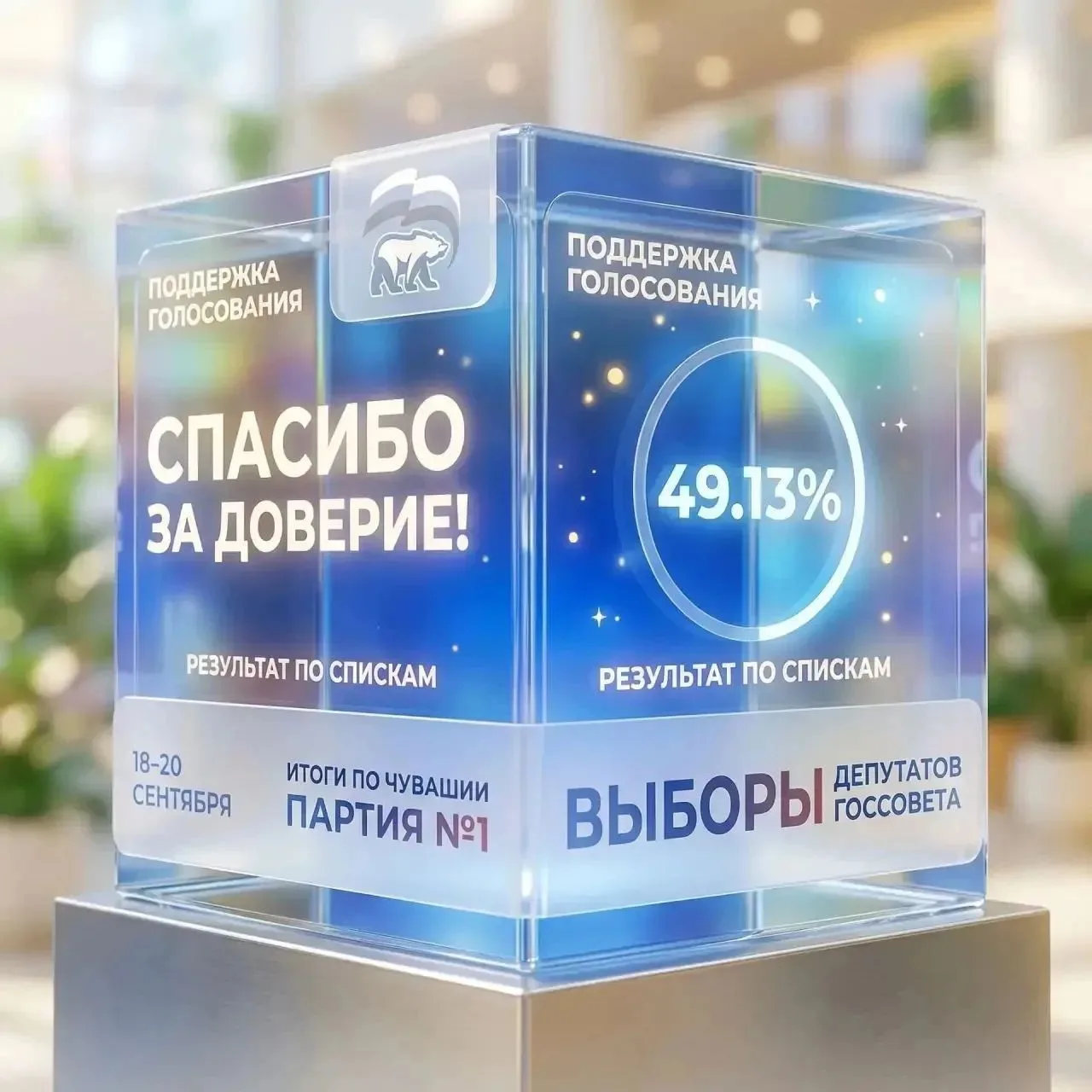 🇷🇺 Единая Россия получила исторический результат на выборах в Госдуму