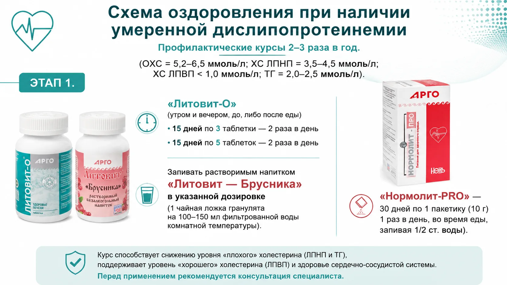 #новостинауки