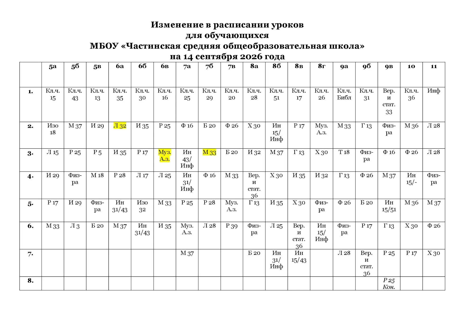 добрый день. обратите внимание - В РАСПИСАНИИ ИЗМЕНЕНИЯ!
