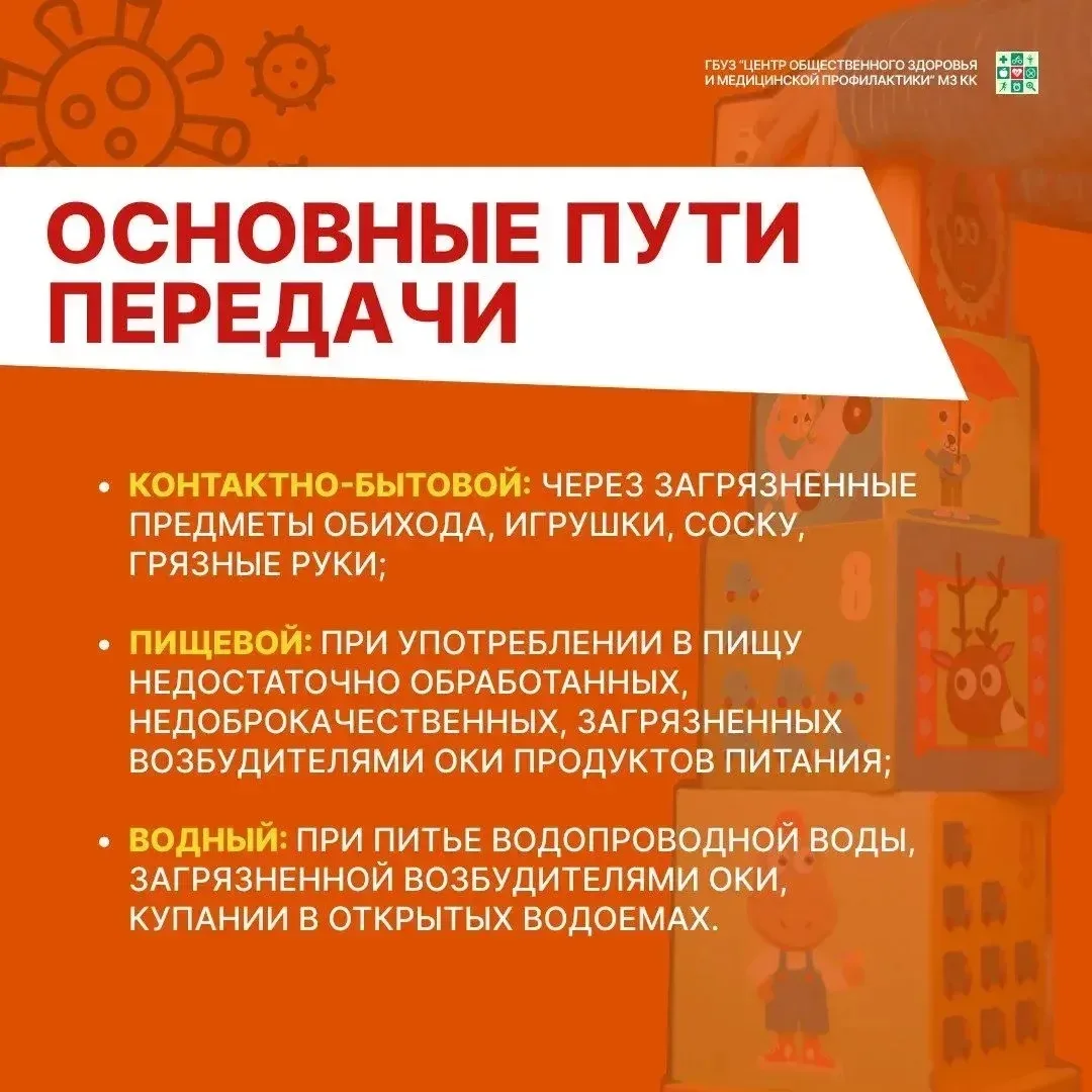 📌Острые кишечные инфекции (ОКИ) – проблема, знакомая многим родителям  Заболевания, вызванные бактер