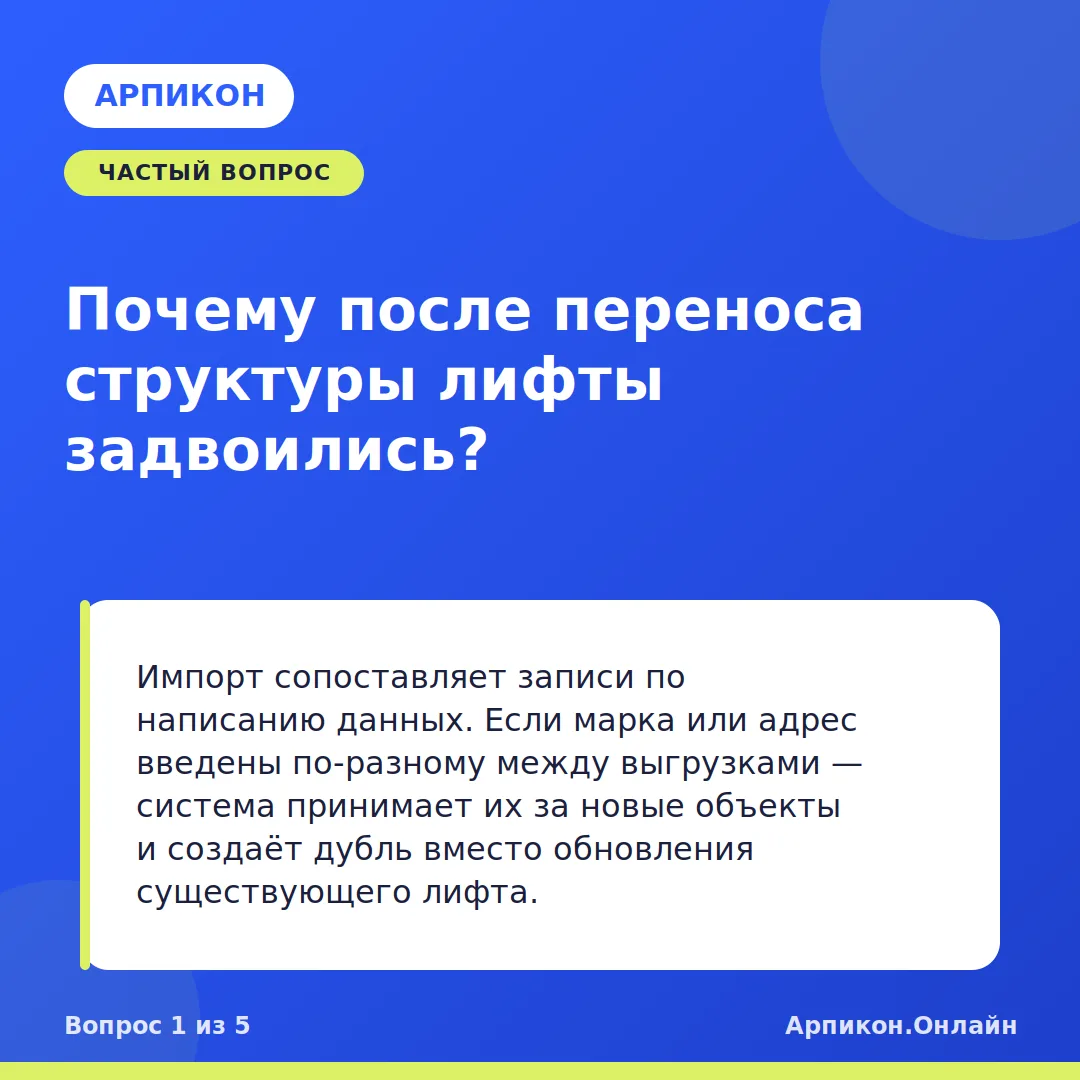 Продолжаем разбирать частые вопросы — на этот раз про импорт данных из Excel и задвоени...