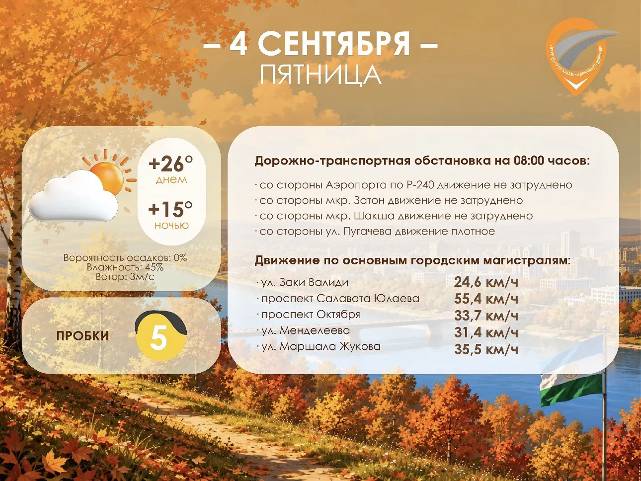 👍 Следим за обстановкой с ЦОДД РБ