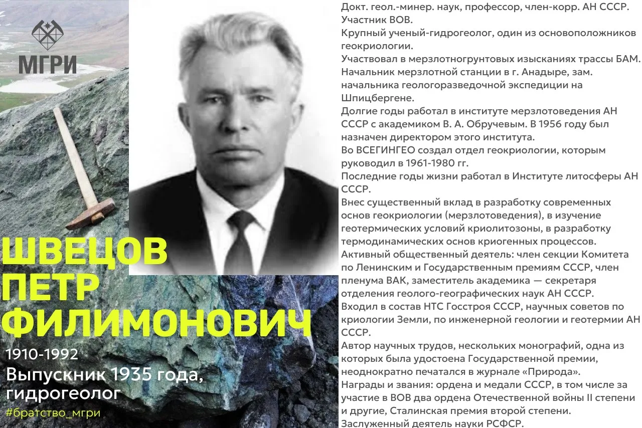 Рубрика «МГРИ в разные годы» от Братства МГРИшников 👆  #братство_мгришников