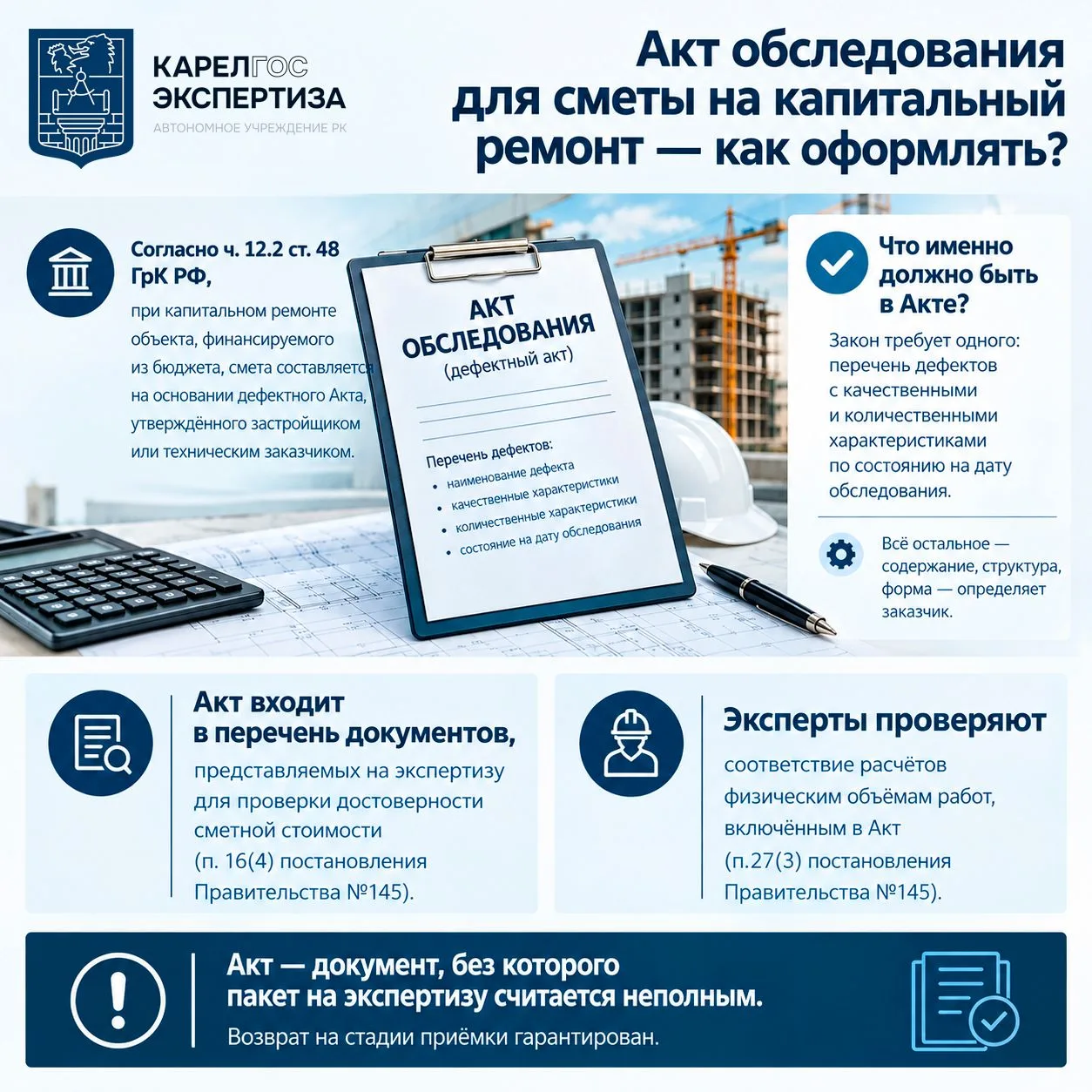 📑 Требования к Акту обследования для сметы на капитальный ремонт, представляемой на го...