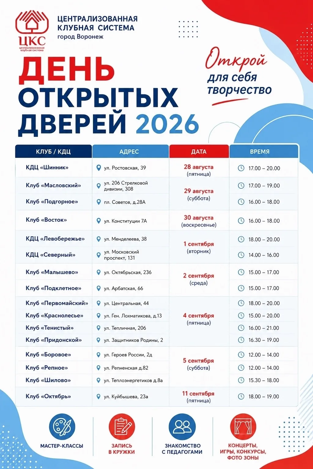Дни открытых дверей состоятся в воронежских культурно-досуговых центрах и клубах