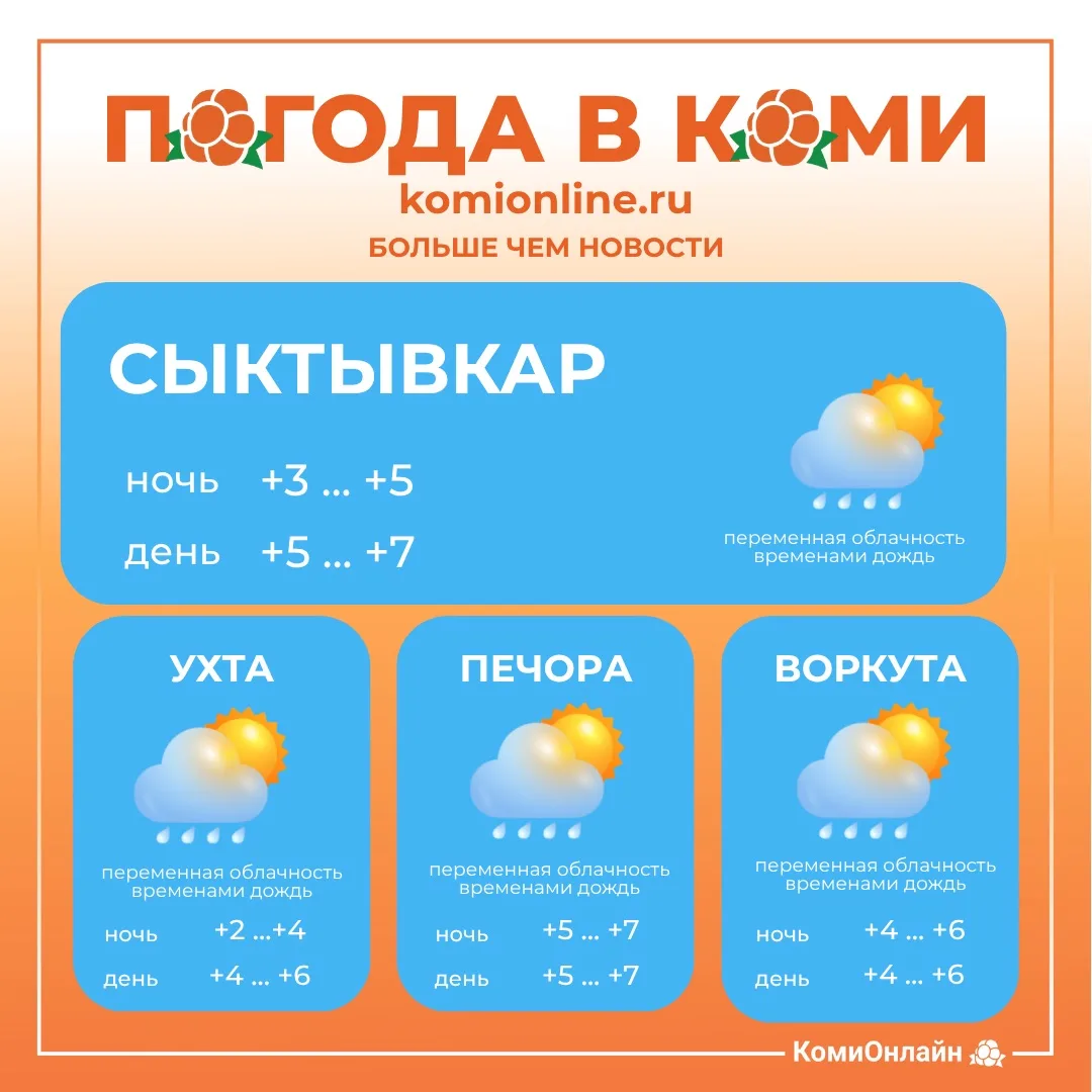 Доброе утро, Коми 👋🏻