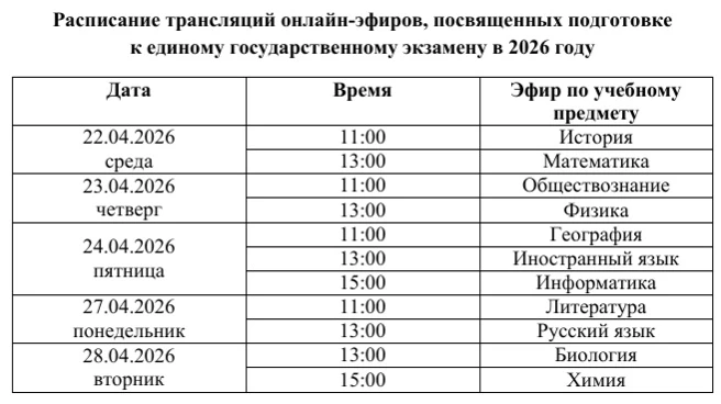 Министерство образования Красноярского края на основании письма Рособрнадзора от 14.04.2026 № 04-86 
