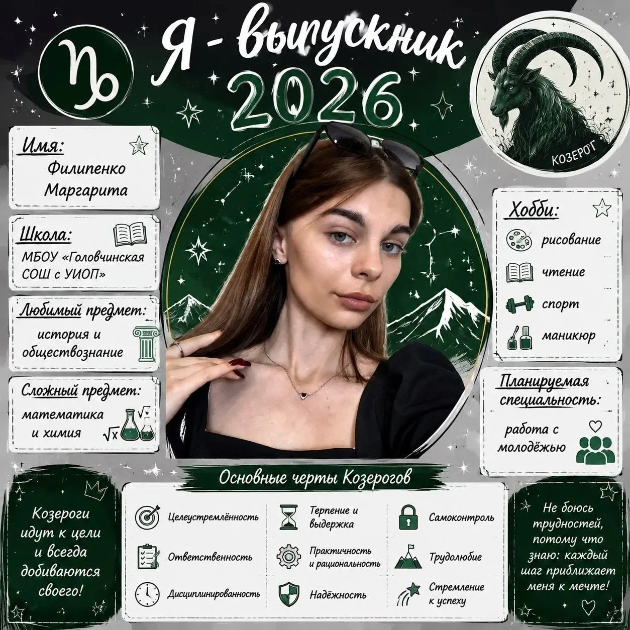 Козерог с душой творца: знакомимся с Маргаритой Филипенко! 

Друзья, сегодня в нашей зодиакальной се