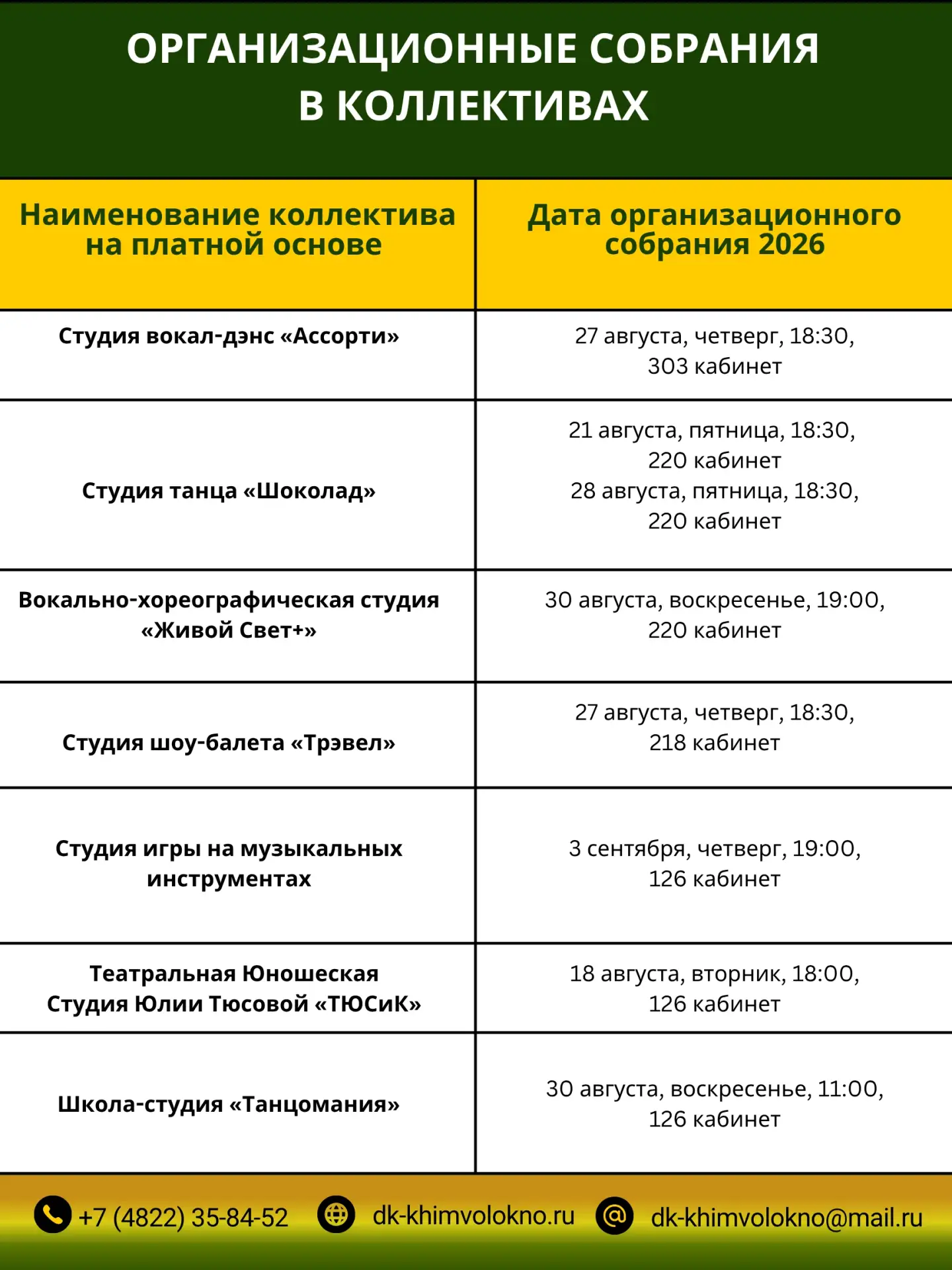 Медиа публикации
