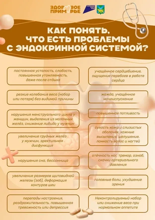 🩺 Неделя профилактики заболеваний эндокринной системы  Эндокринная система влияет практически на всё