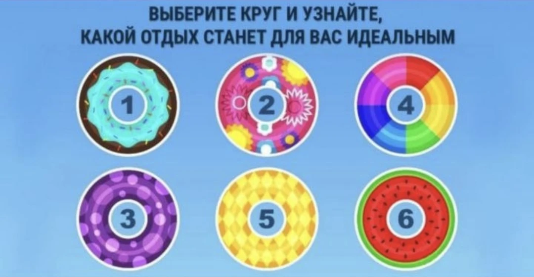 Четверг - время для психологического теста 📝
