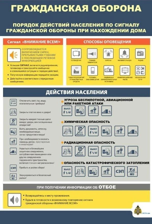 Читайте в памятках, как защитить себя при угрозе БПЛА! Береги себя и своих близких!