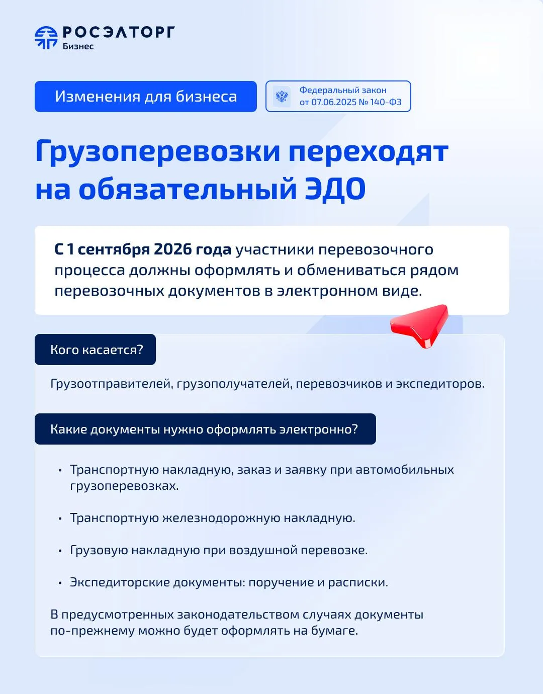 Напоминание для логистов💡