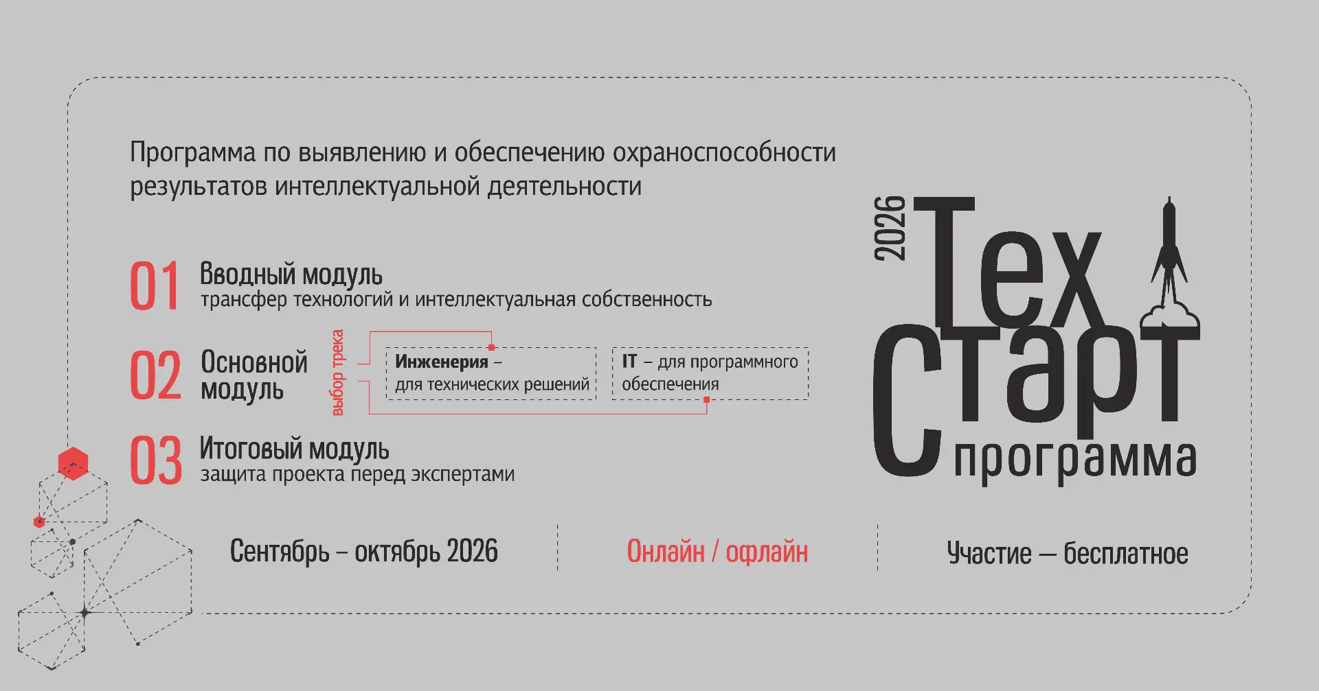 Лайфхак для студентов: как идеально подготовить диплом и закрыть проектный практикум бе...