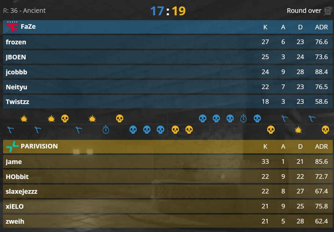 🔥🔥🔥 PARIVISION в финале XSE Pro League!