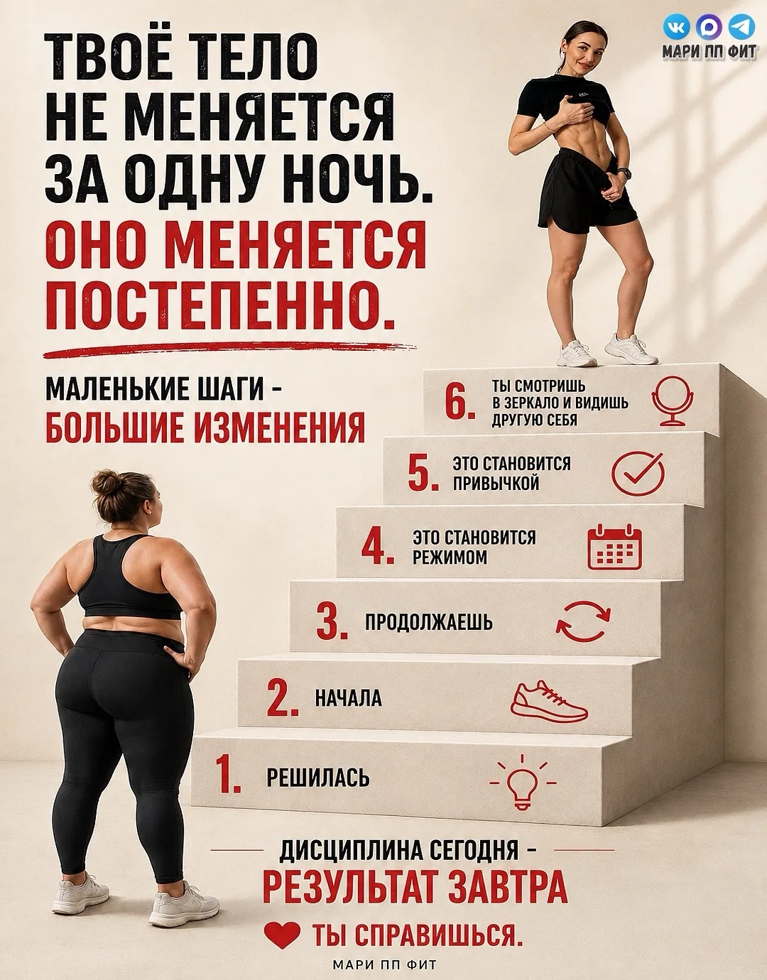 📉 90% ПЛАНОВ ПОХУДЕТЬ ПРОВАЛИВАЮТСЯ НА ВТОРОЙ НЕДЕЛЕ 🤯
ВОТ ТВОЙ ПЛАН ОТ «А» ДО «Я», ЧТОБЫ ВОЙТИ В 