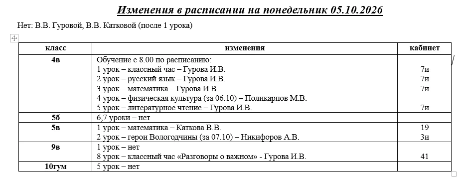 Изменения в расписании на 5 октября 2026 года